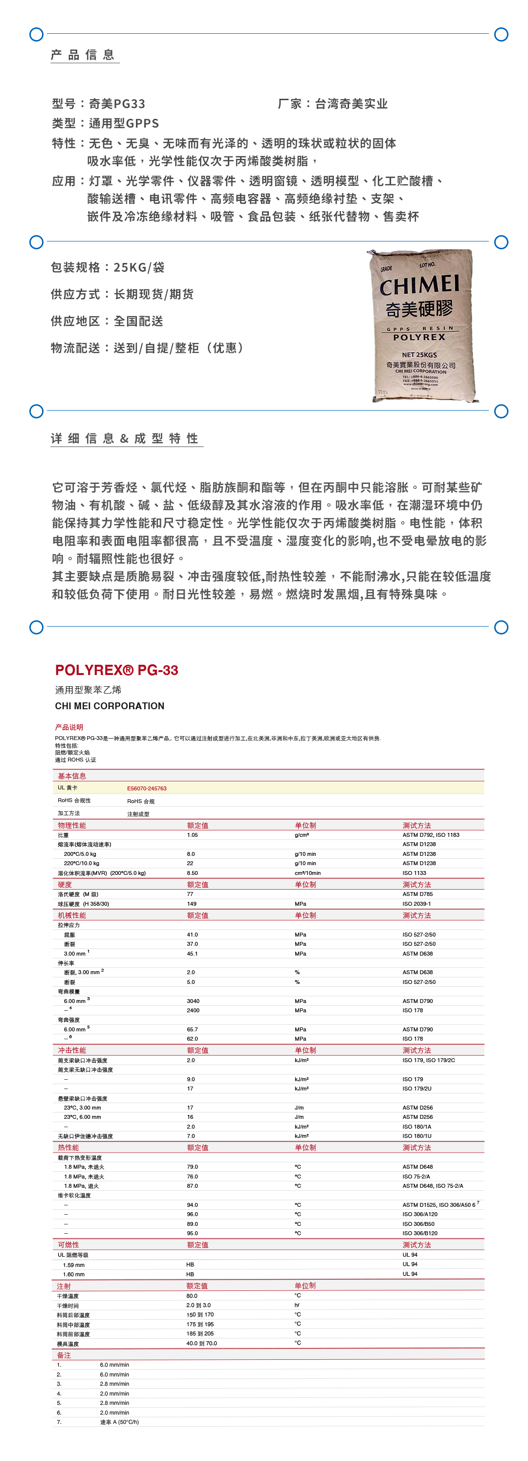 奇美PG33产品页.jpg