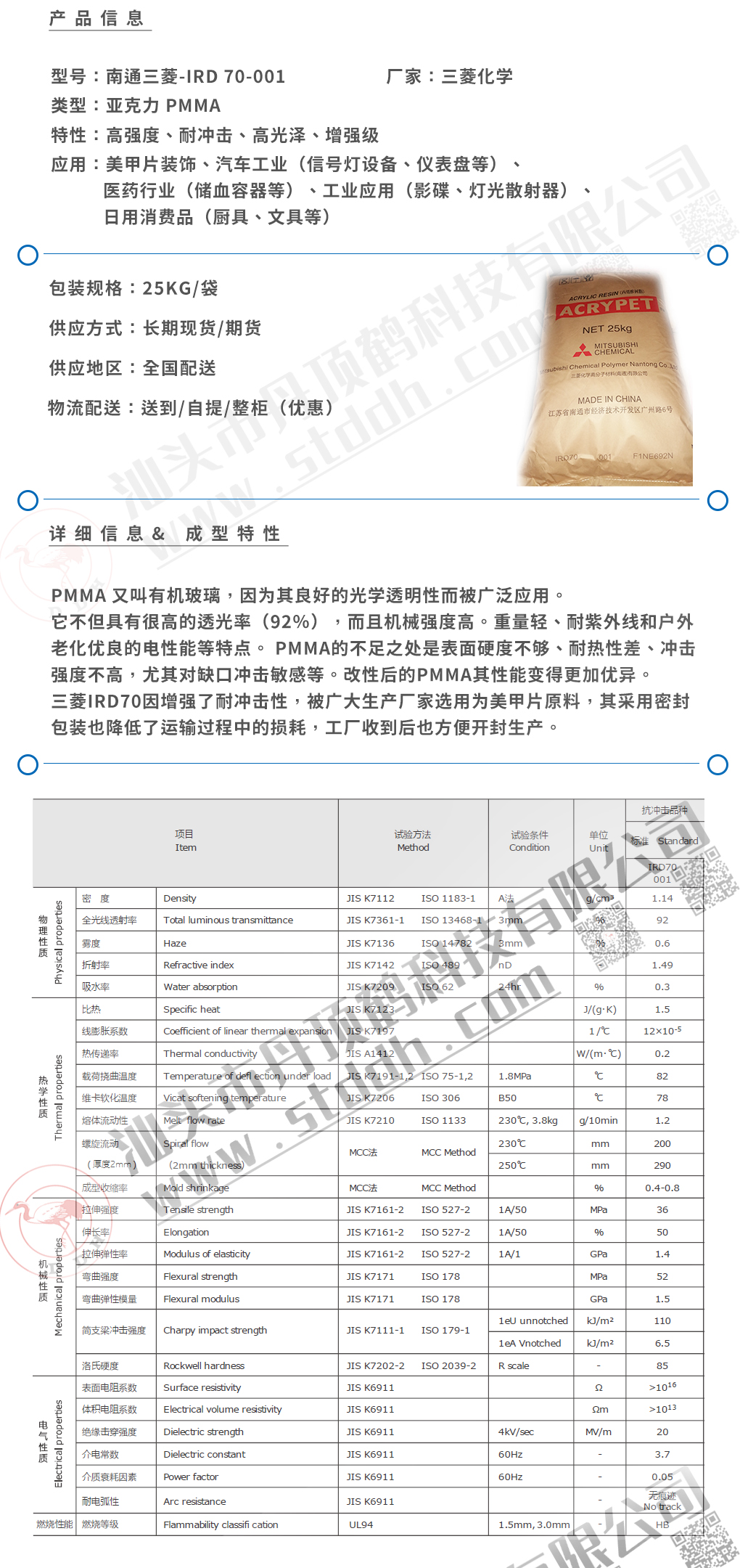 南通三菱IRD70-001产品页.jpg